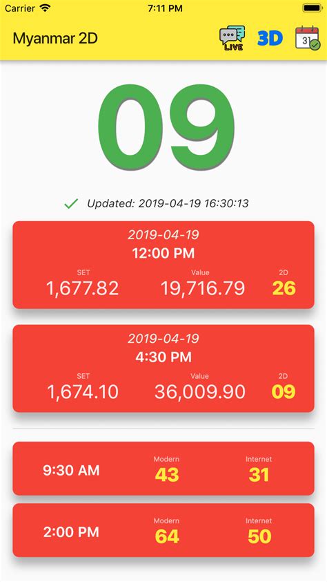 myanmar 2d result today|Myanmar 2D 3D .